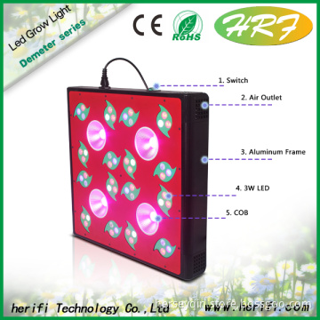 Newest for potato tomato and vegetables used full spectrum 200w 400w 600w led grow light/grow led light/cob led grow light